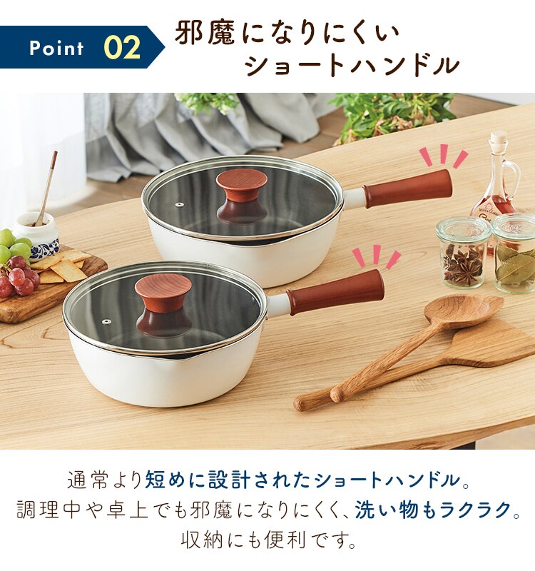 和平フレイズ 和平フレイズ マルチフライパン 24cm IH対応 深型 ガラス蓋 ザル付 ホワイト RB-2166  7