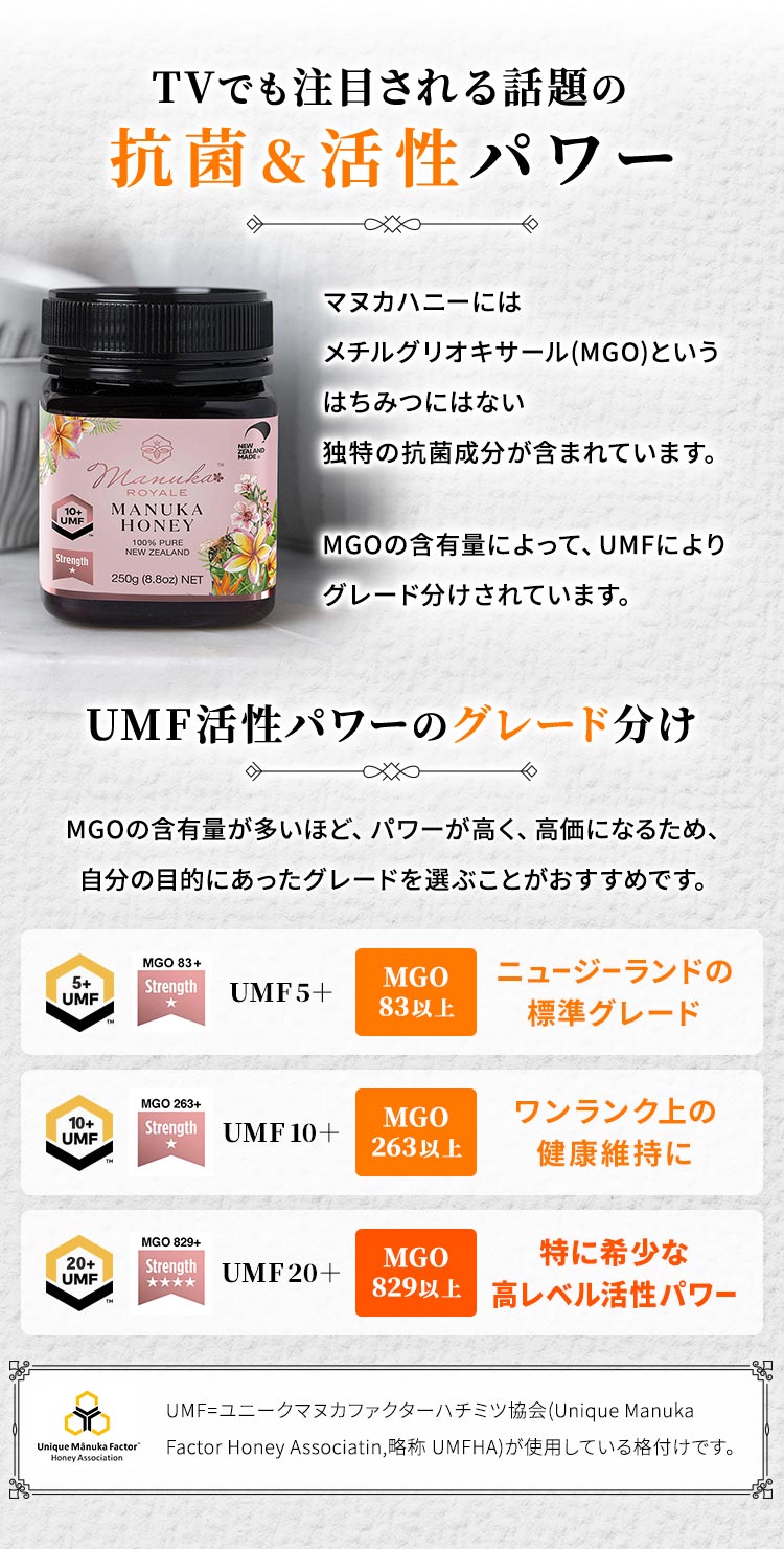 マヌカロイヤル 250gUMF20＋ 【最短賞味期限：2026年11月30日】【前払い不可】【代引き不可】【同梱不可】3