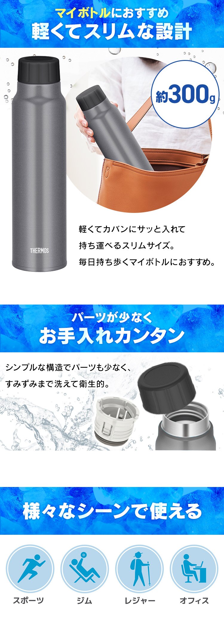 THERMOS 保冷炭酸飲料ボトル3
