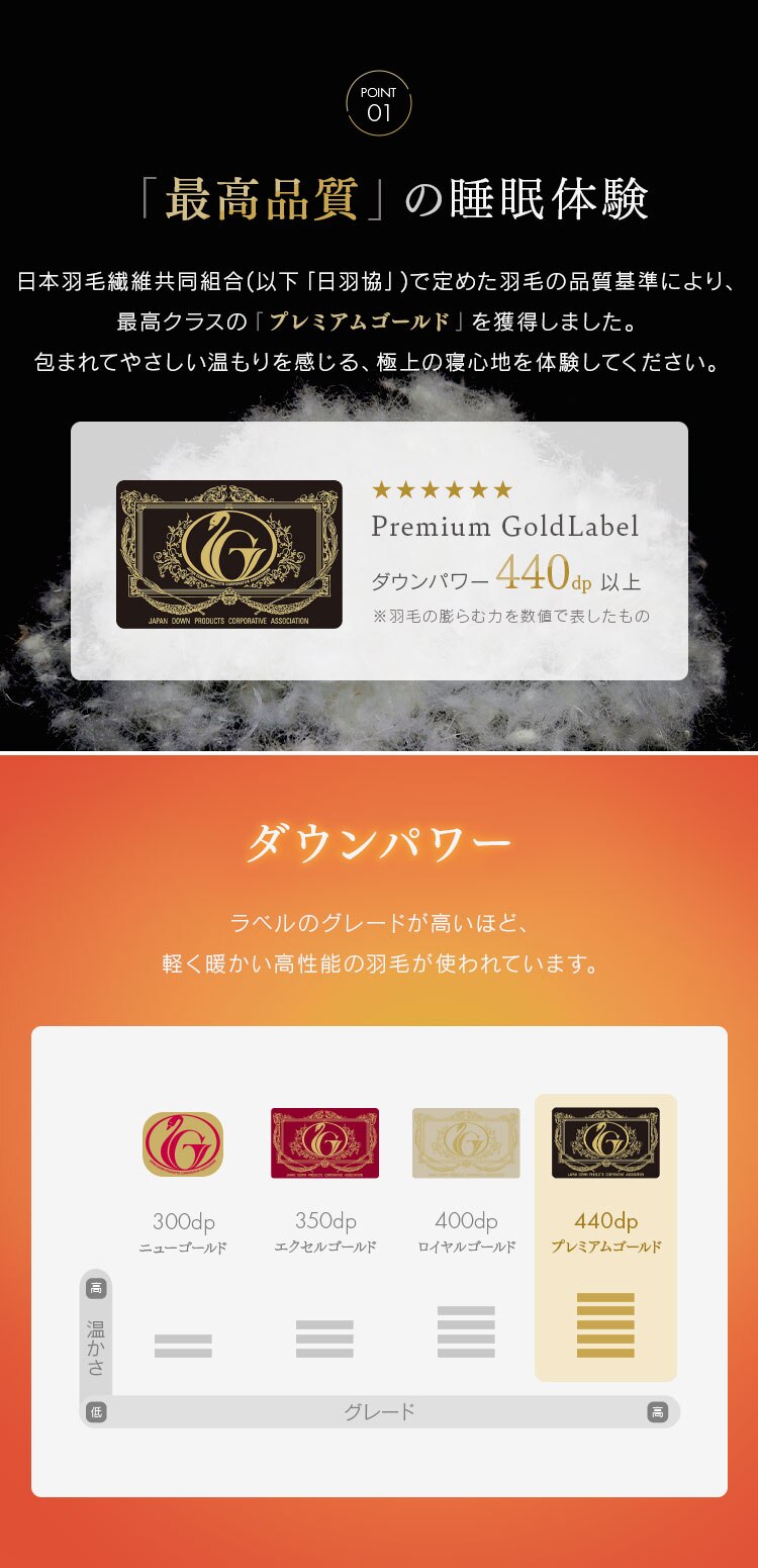 羽毛布団 シングルロング WDD93％ 440dp 0.7kg 超軽量 グレー1