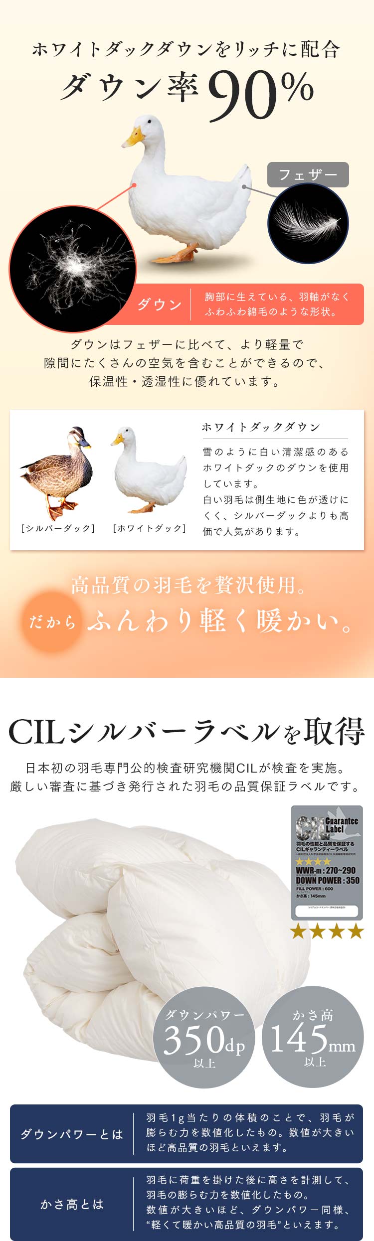 羽毛布団 シングルロング 国産 WDD90% 350dp 1.0kg グレー 【直送】 【前払い不可】【代引き不可】【同梱不可】4