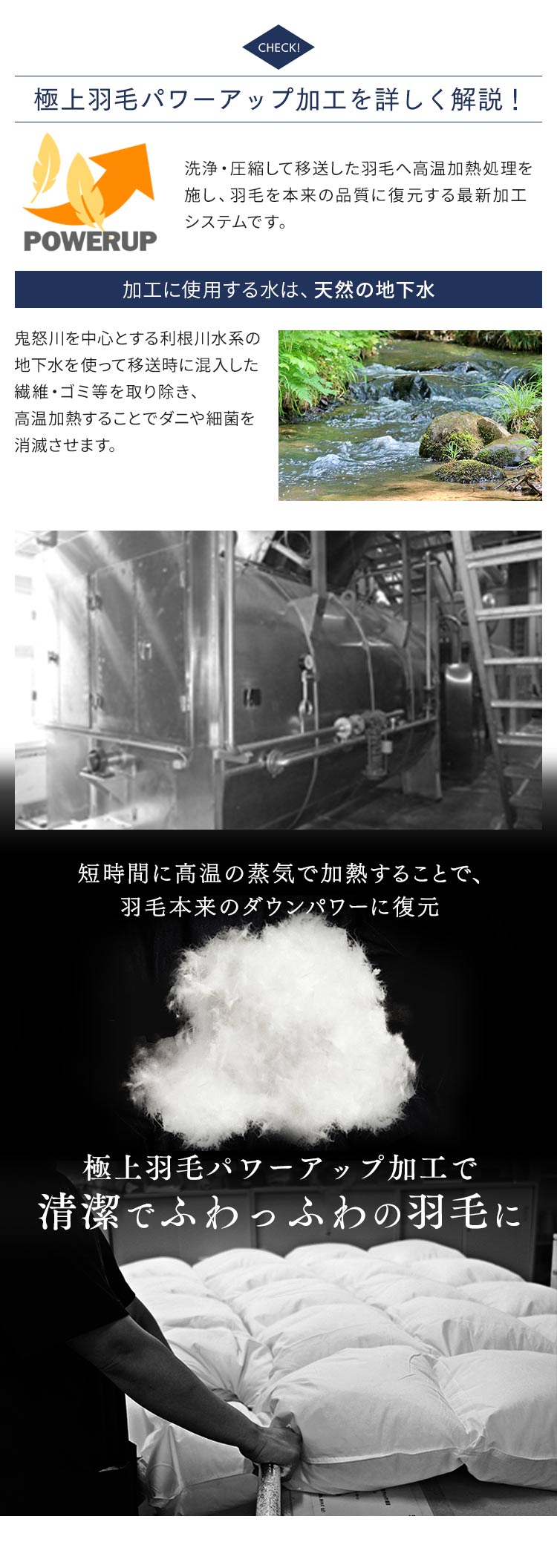 羽毛布団 シングルロング 国産 WDD90% 350dp 1.0kg グレー 【直送】 【前払い不可】【代引き不可】【同梱不可】7