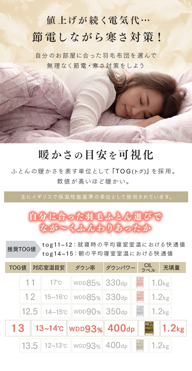 羽毛布団 セミダブルロング 国産 WDD93% 400dp 1.2kg ペイズリーピンク  【前払い不可】【代引き不可】【同梱不可】3