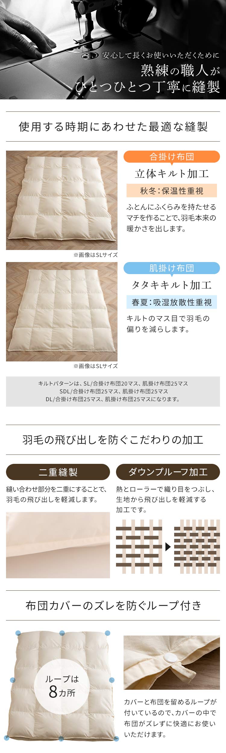 羽毛布団 2枚合わせ WDD50%・85% 0.5kg/1.1kg ダブルロング ベージュ 【直送】 【代引き不可】11