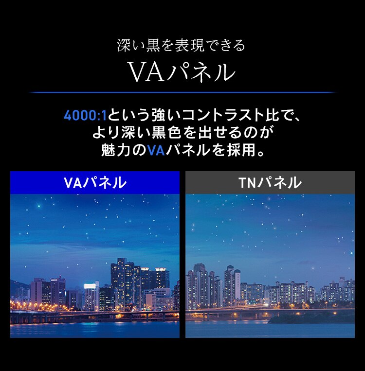 ゲーミングモニター 32V型 スピーカー内蔵 NB-IGM32B ブラック 3