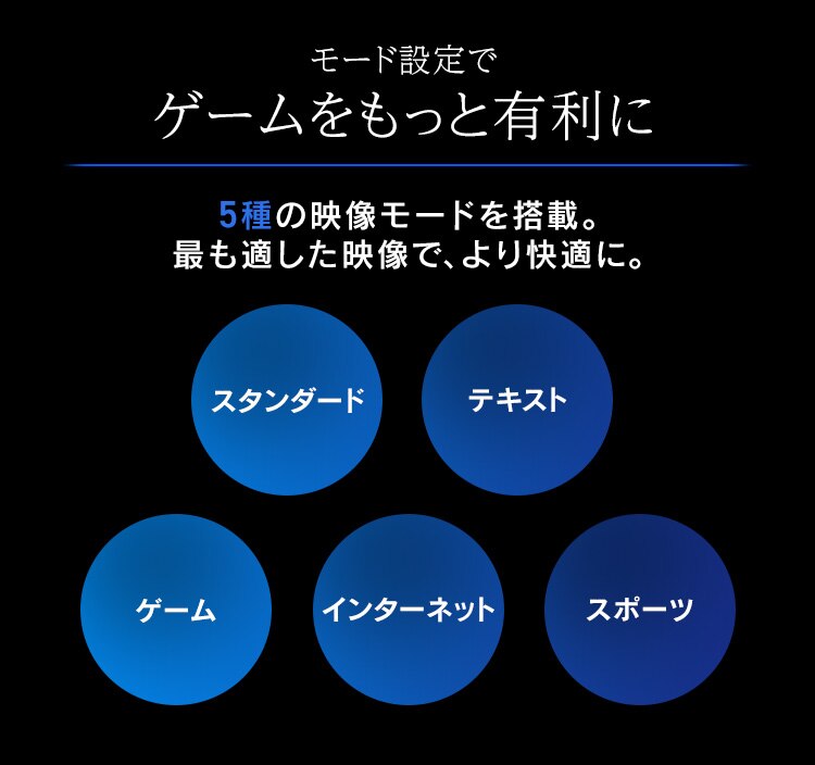 ゲーミングモニター 32V型 スピーカー内蔵 NB-IGM32B ブラック 6