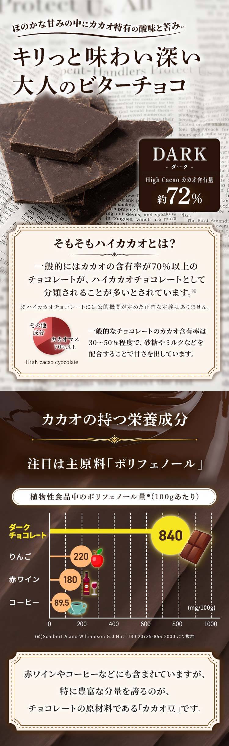 割れチョコダークカカオ72％ 1kg 5