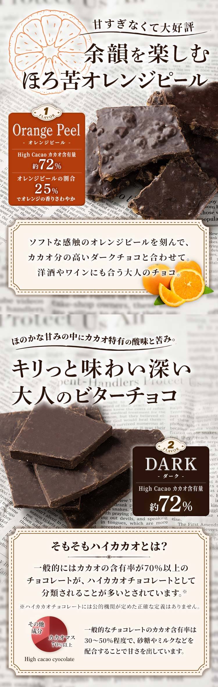 割れチョコダーク/ミルク/ミックスナッツ/オレンジピール（ソフト） 1kg 5