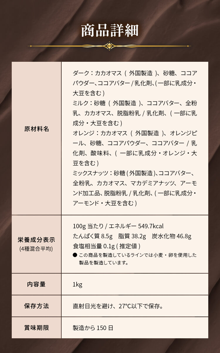 割れチョコダーク/ミルク/ミックスナッツ/オレンジピール（ソフト） 1kg 8