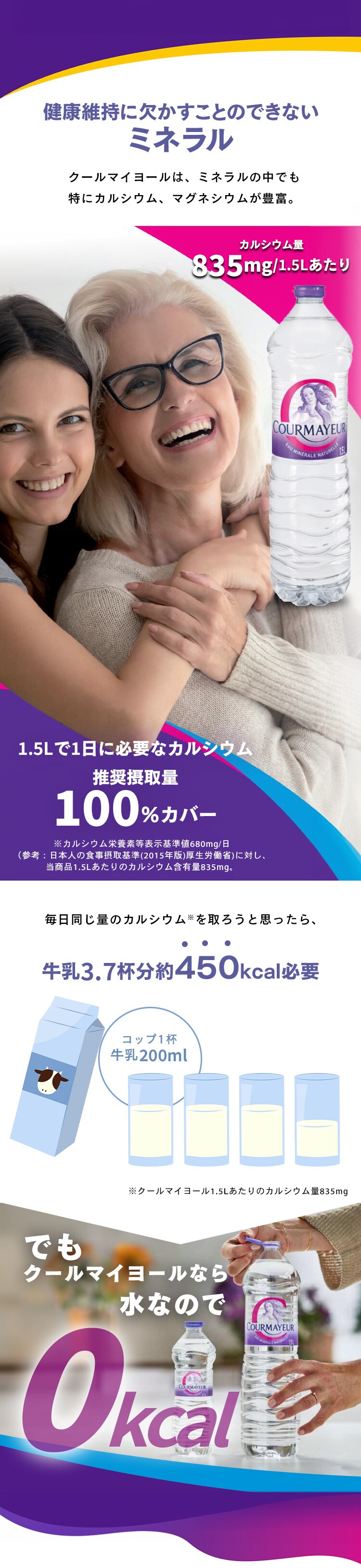 【48本】 クールマイヨール ミネラルウォーター 500ml【代引き不可】1