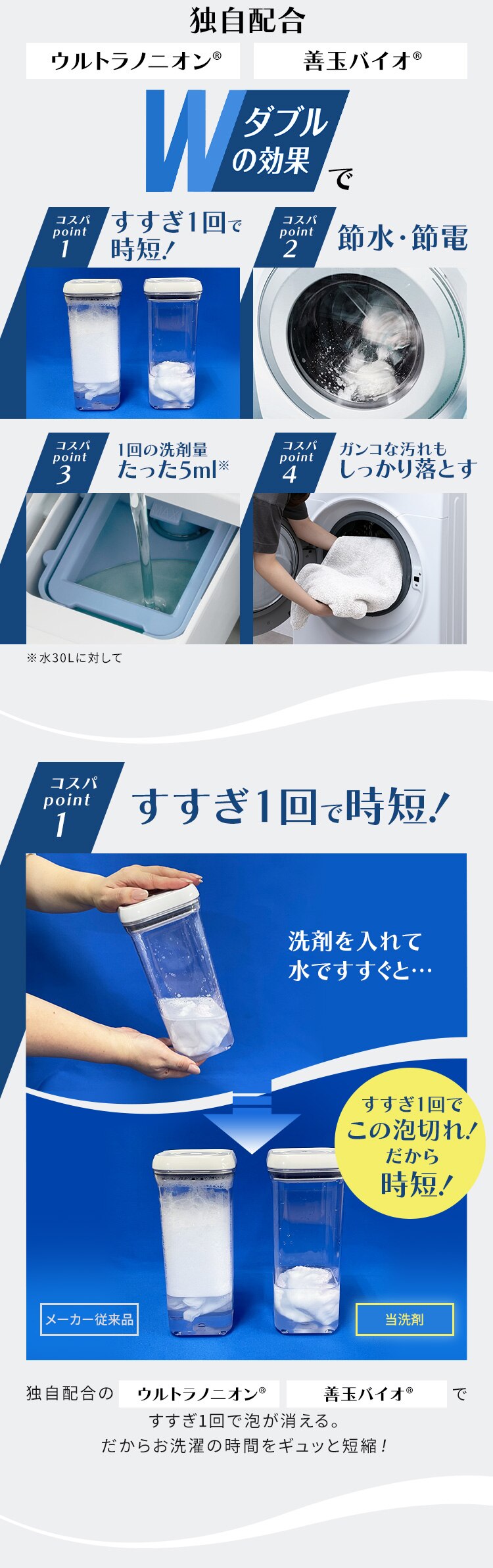 善玉バイオ プロ仕様衣料用洗剤 超濃縮タイプ 4L1