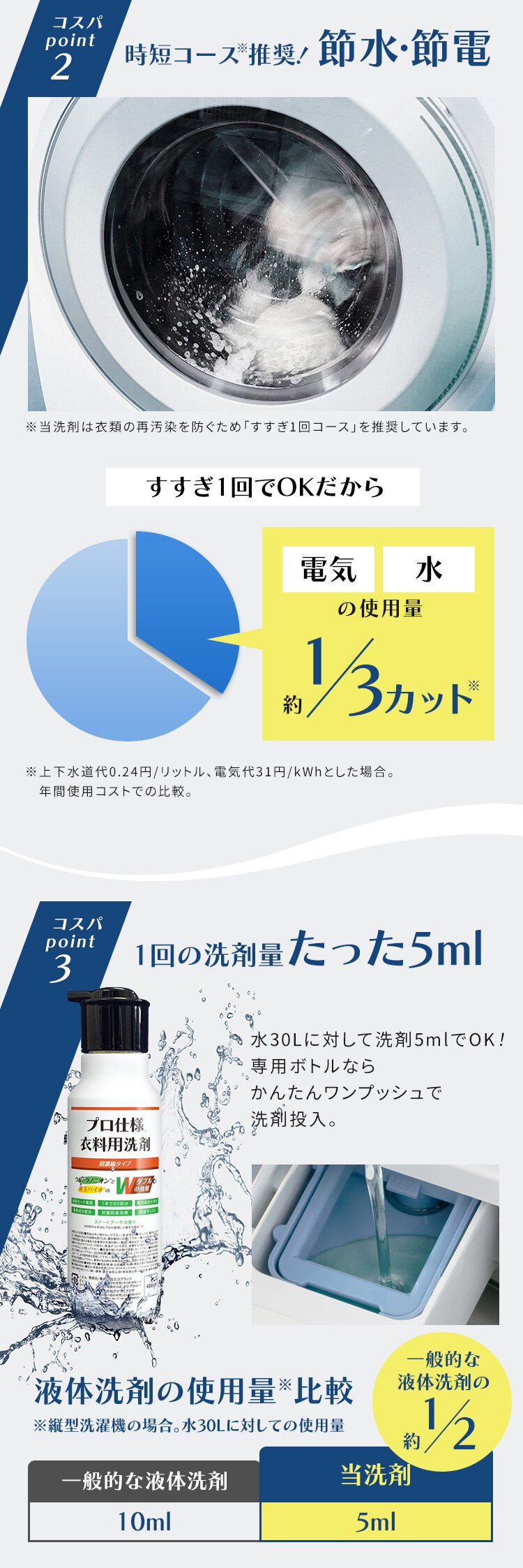 【2個セット】善玉バイオ プロ仕様衣料用洗剤 超濃縮タイプ 400ml2