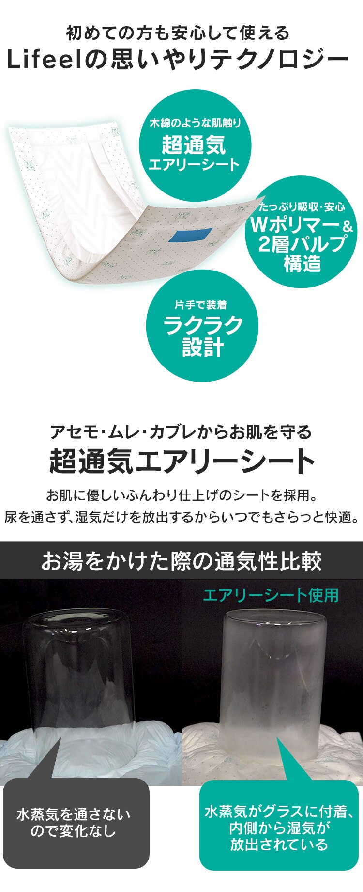 【8個セット】パンツ用尿取りパッド 30枚入2