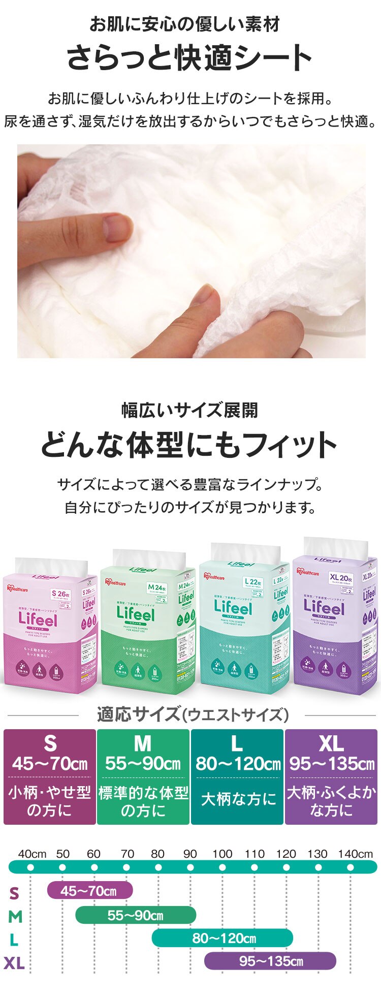 大人用おむつパンツスリム Sサイズ 26枚5