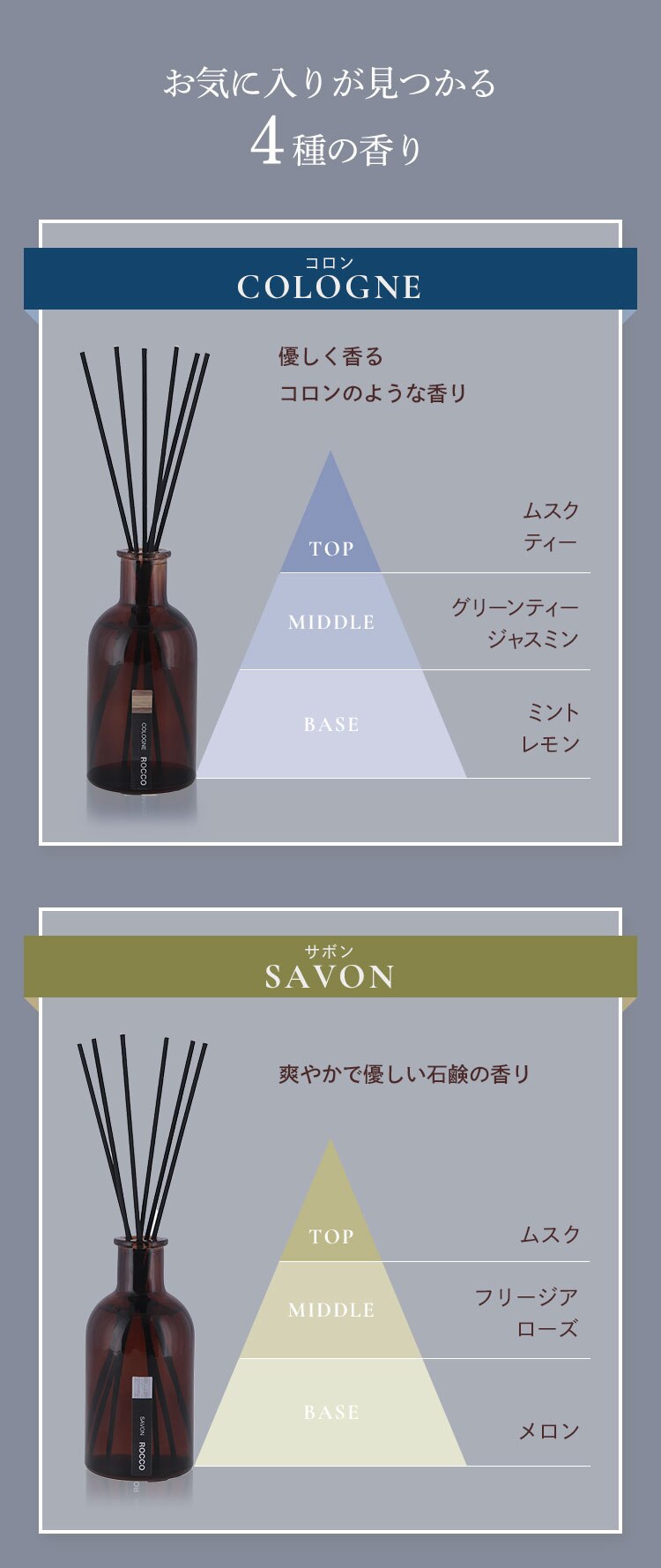 芳香剤 ロッコ ディフューザー 150ml ラボン1