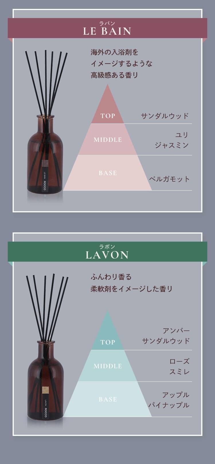 芳香剤 ロッコ ディフューザー 150ml ラボン2