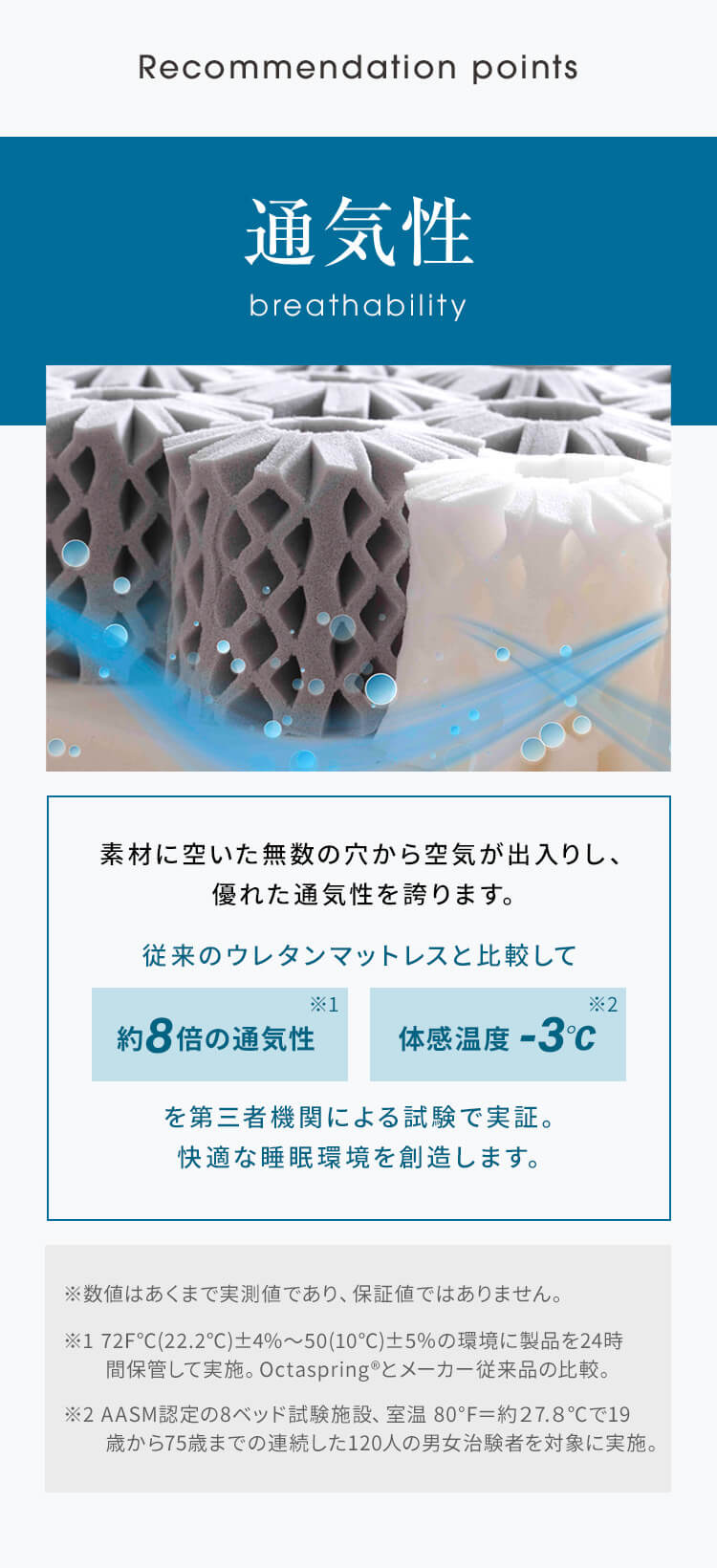 マットレス シングル 厚さ17? DORMEO 3