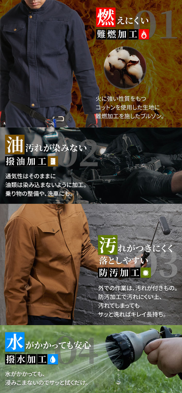 作業着 ジップアップブルゾン 2241005 Sサイズ カーキ1