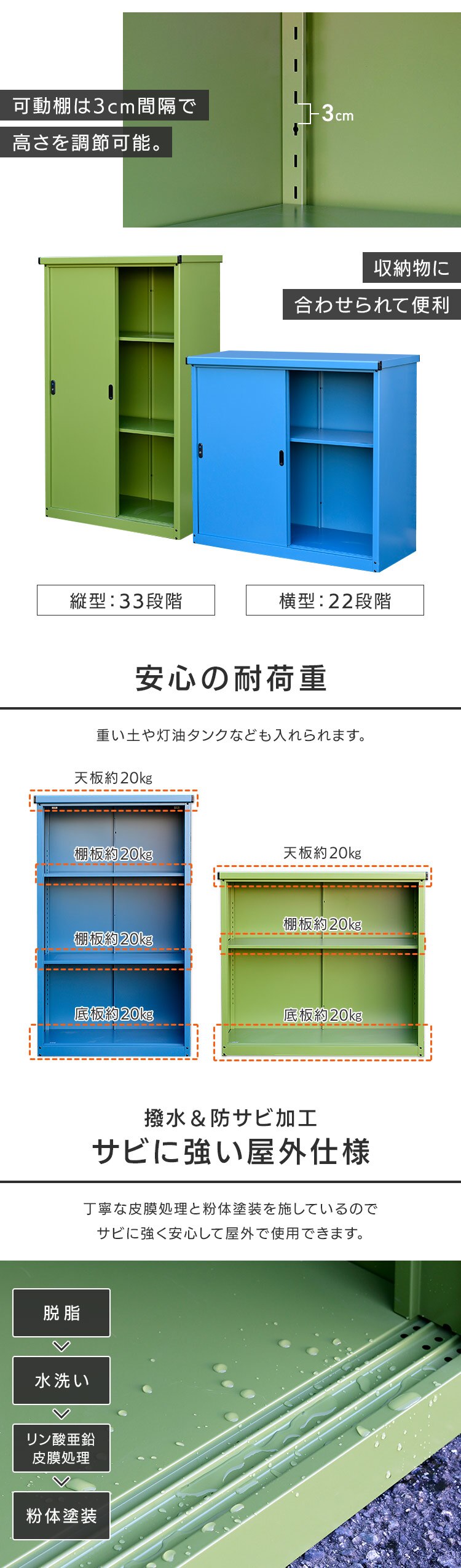  物置 スチール製 鍵付き 総耐荷重80kg IES-02 縦型／グリーン【時間指定不可】【代引き不可】3
