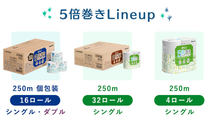 トイレットペーパー シングル 16ロール 芯なし再生紙5