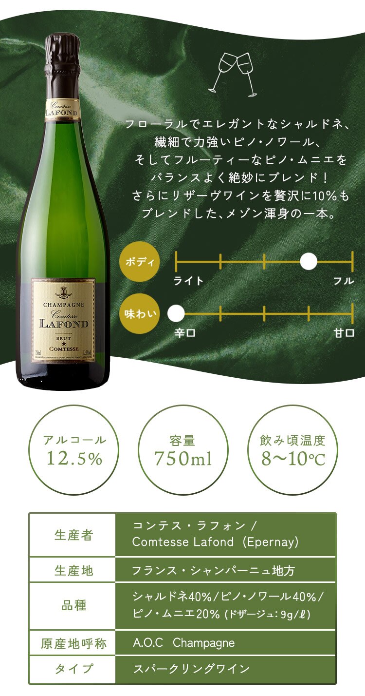 コンテスラフォン ブリュット 白1