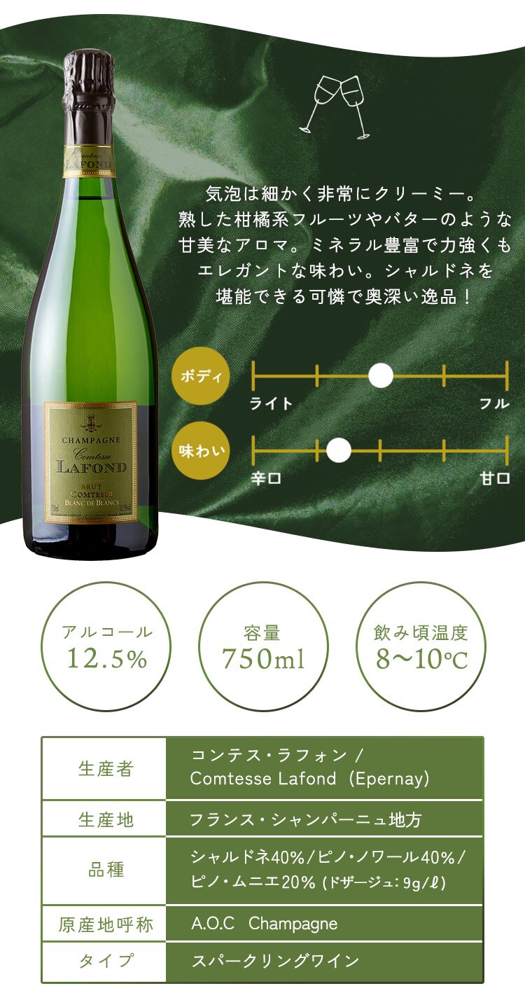 コンテスラフォン ブランドブラン 白1