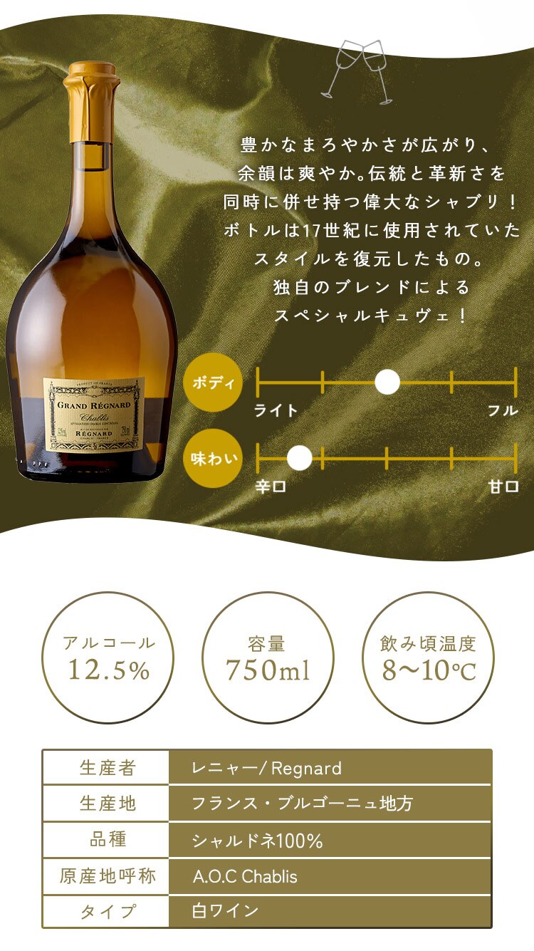 グランレニャーシャブリ 白1