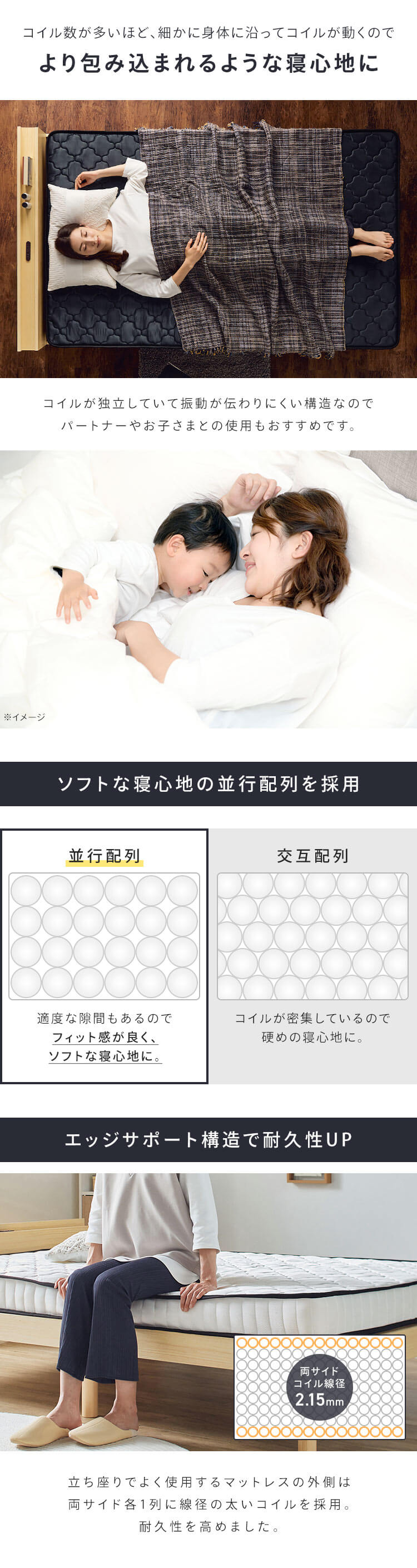 マットレス シングル ポケットコイル 厚さ14? ブラック  4