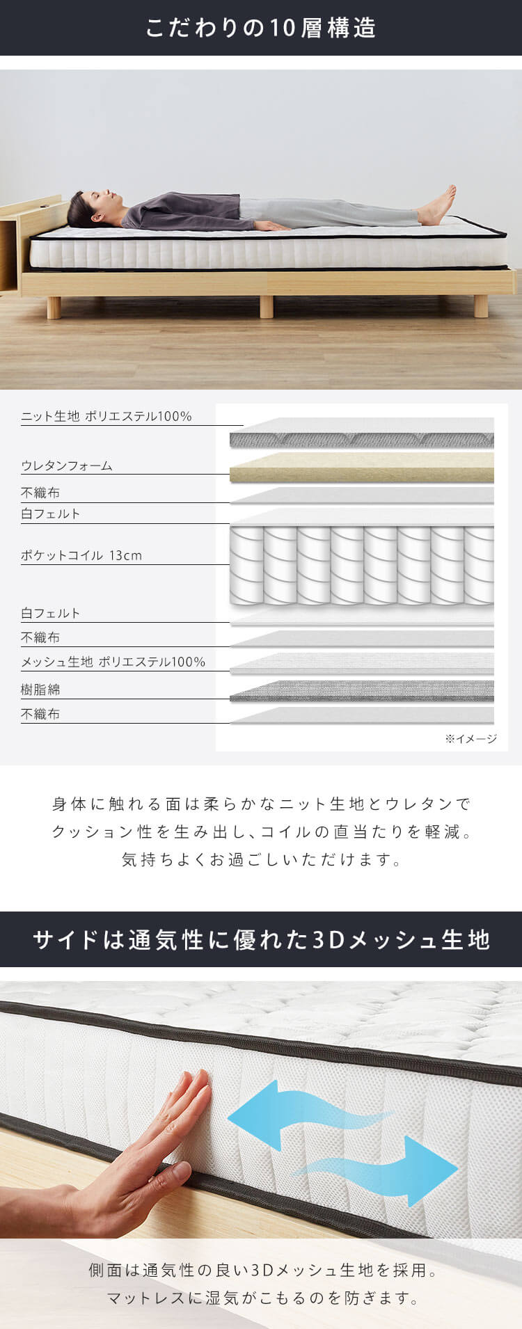 マットレス シングル ポケットコイル 厚さ14? ブラック  5