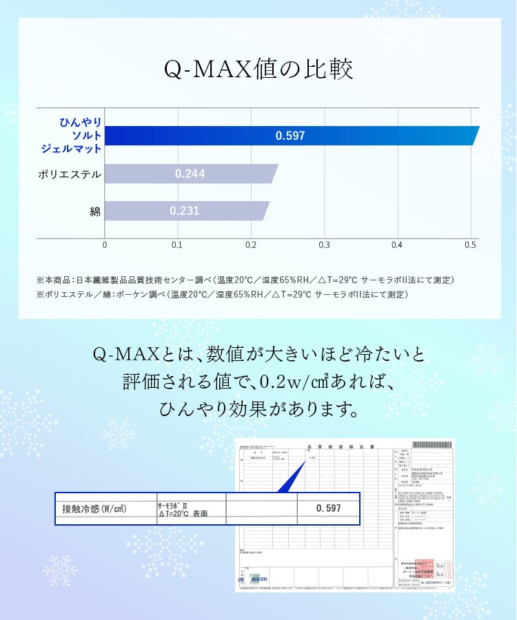ジェルマット 56&times;31cm 接触冷感 全2色1