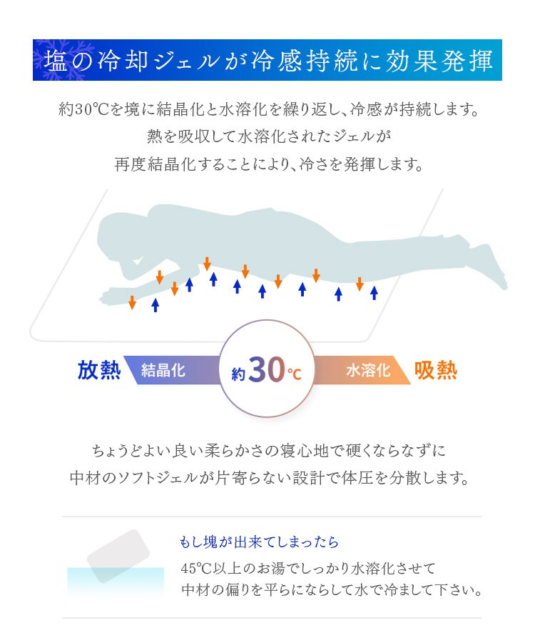 ジェルマット 56&times;31cm 接触冷感 全2色2