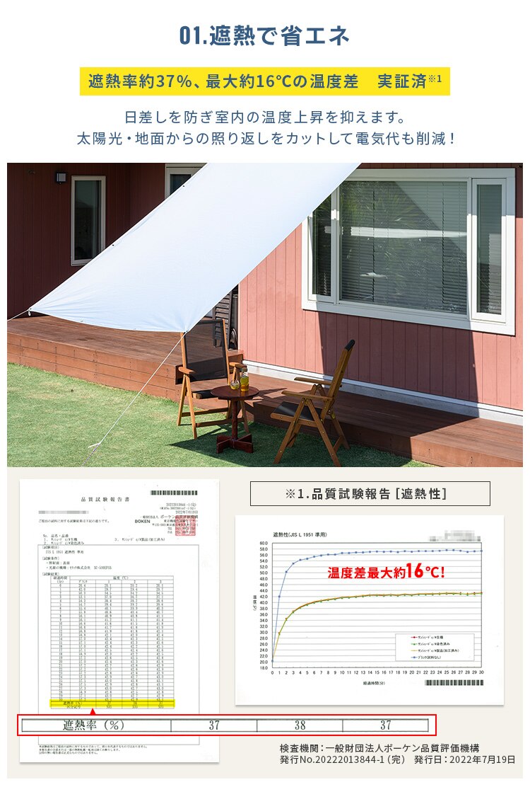 撥水サンシェード 195&times;300cm【前払い不可】【代引き不可】【同梱不可】3