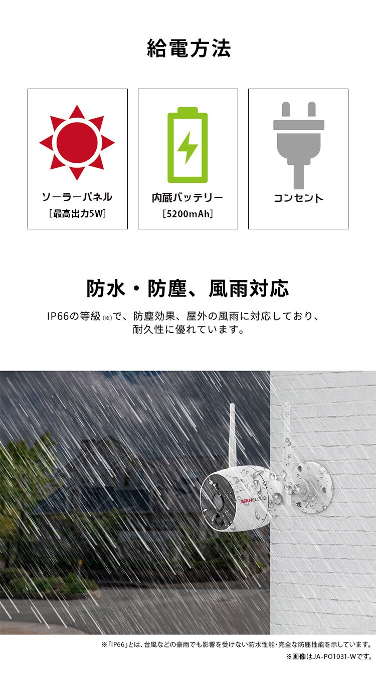 バッテリーIPカメラ＋ソーラーパネルセット 白【前払い不可】【代引き不可】【同梱不可】1