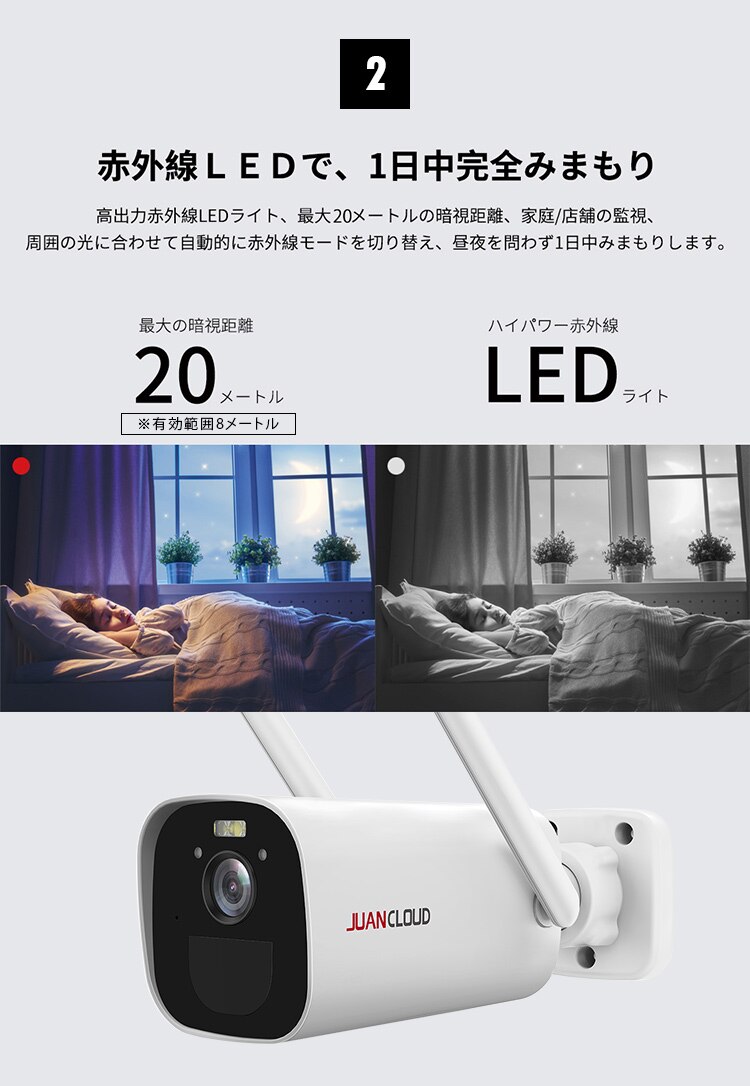 バッテリーIPカメラ＋ソーラーパネルセット 白【前払い不可】【代引き不可】【同梱不可】3