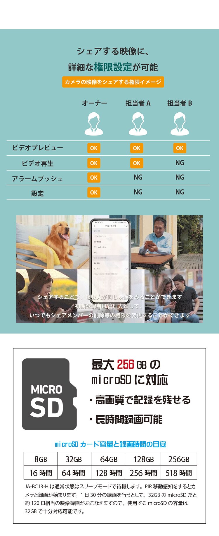 バッテリーIPカメラ＋ソーラーパネルセット 白【前払い不可】【代引き不可】【同梱不可】6