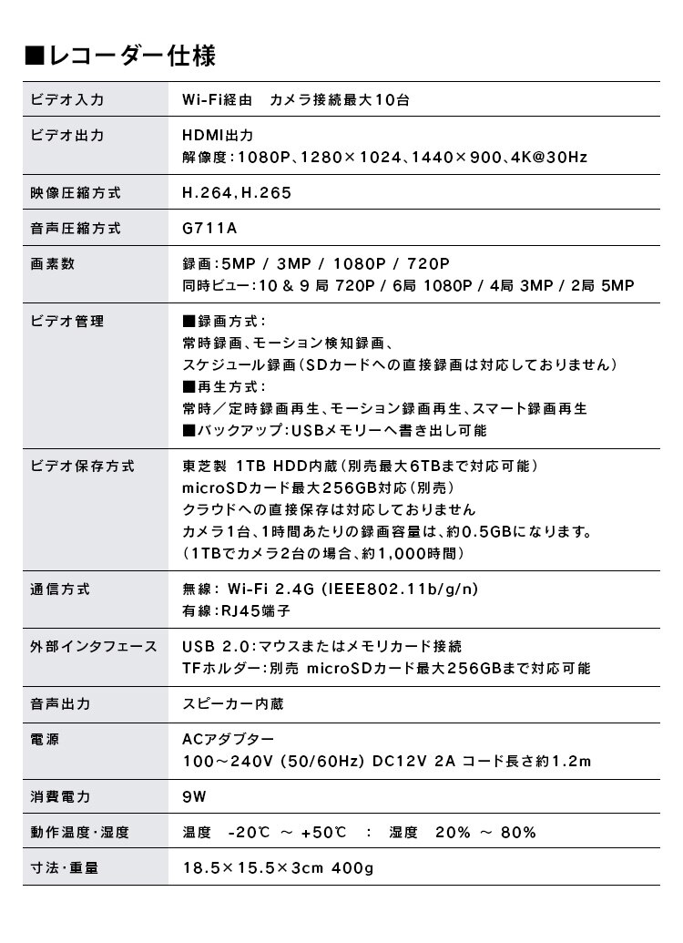 Wi-Fiネットワークカメラ10局レコーダーセット 白12