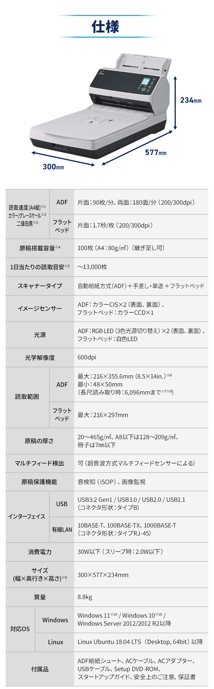 業務用スキャナ FI-8290 【代引き不可】6