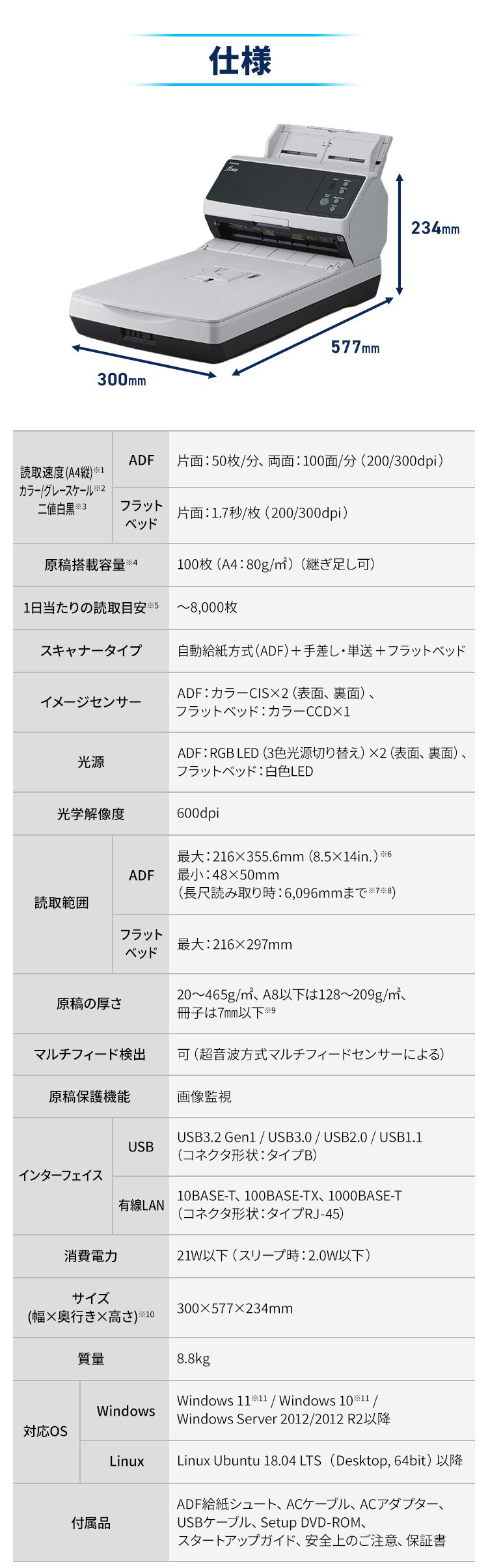 業務用スキャナ FI-8250 6