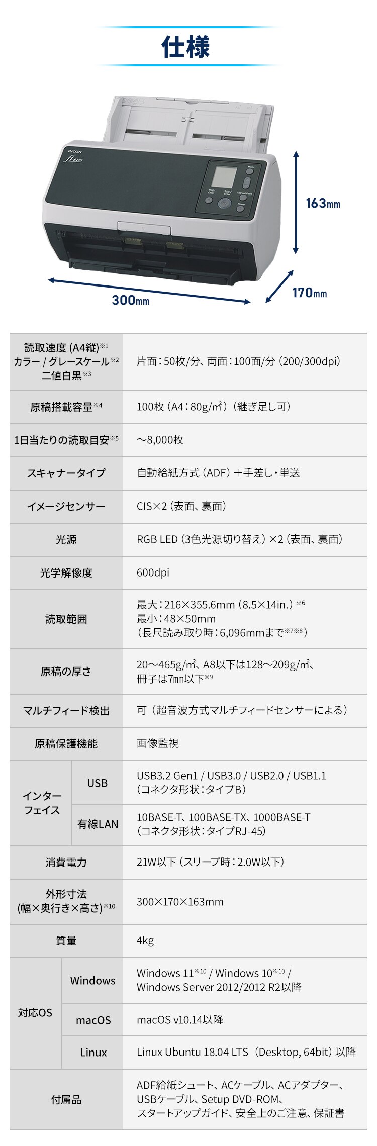 ドキュメントスキャナー RICOH FI-81505
