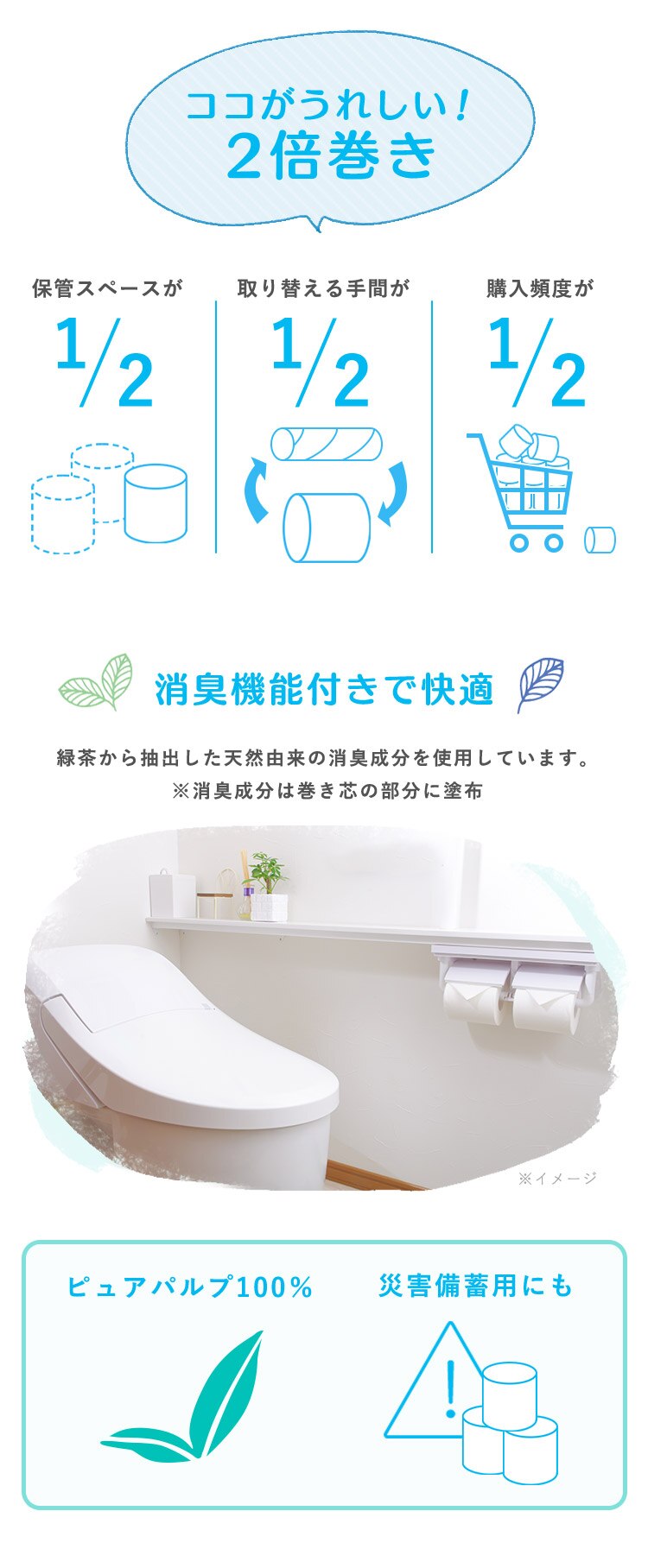 【48ロール】トイレットペーパー ダブル 2倍巻 ペンギン1