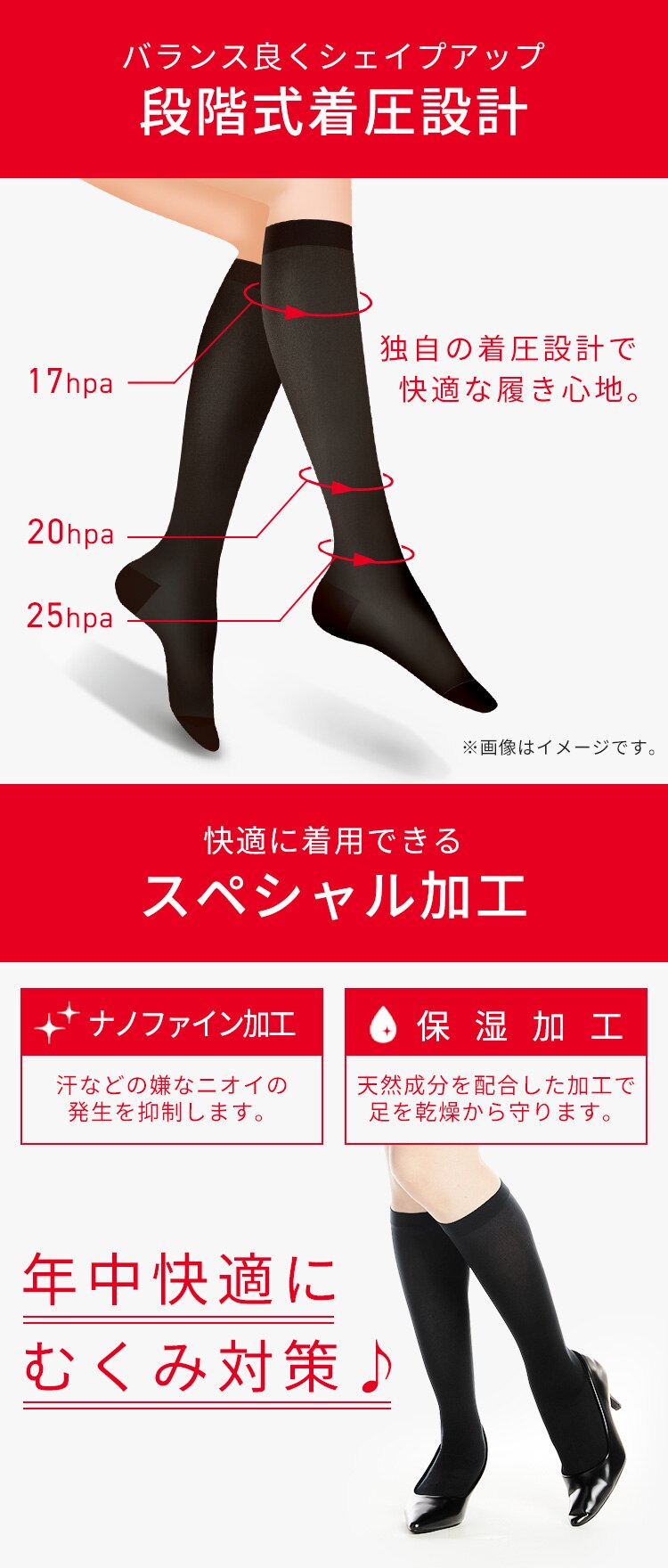 着圧コットンハイソックス（2足組） ブラック MP-HS1032 M【前払い不可】【代引き不可】【同梱不可】1