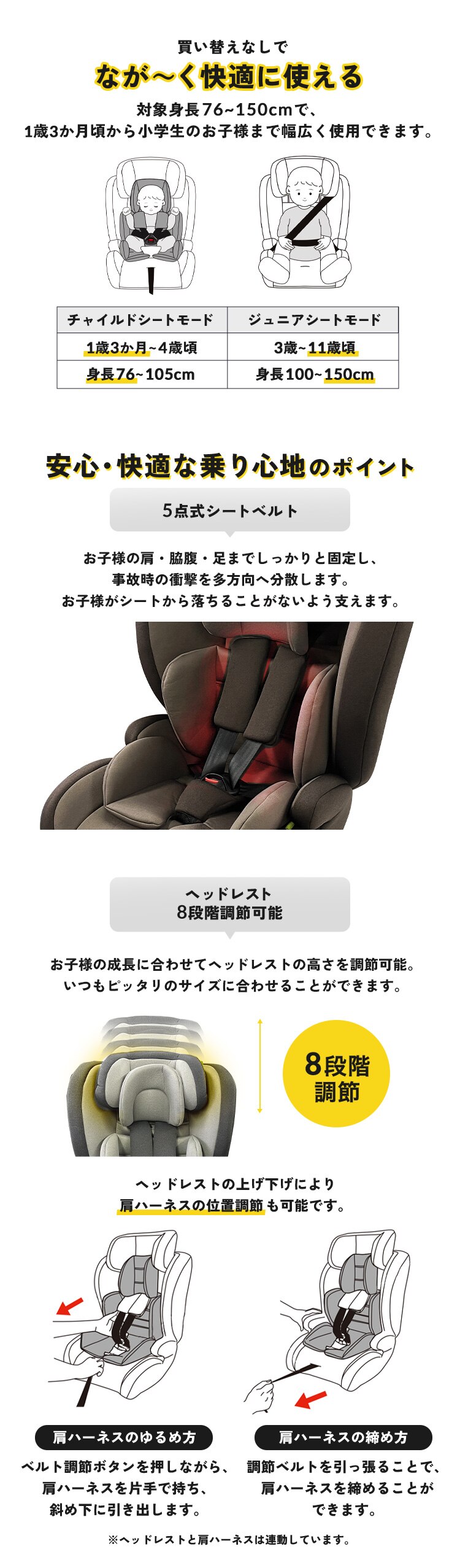 チャイルド＆ジュニアシートII ISOFX 1090311084 デニムブルー R1292