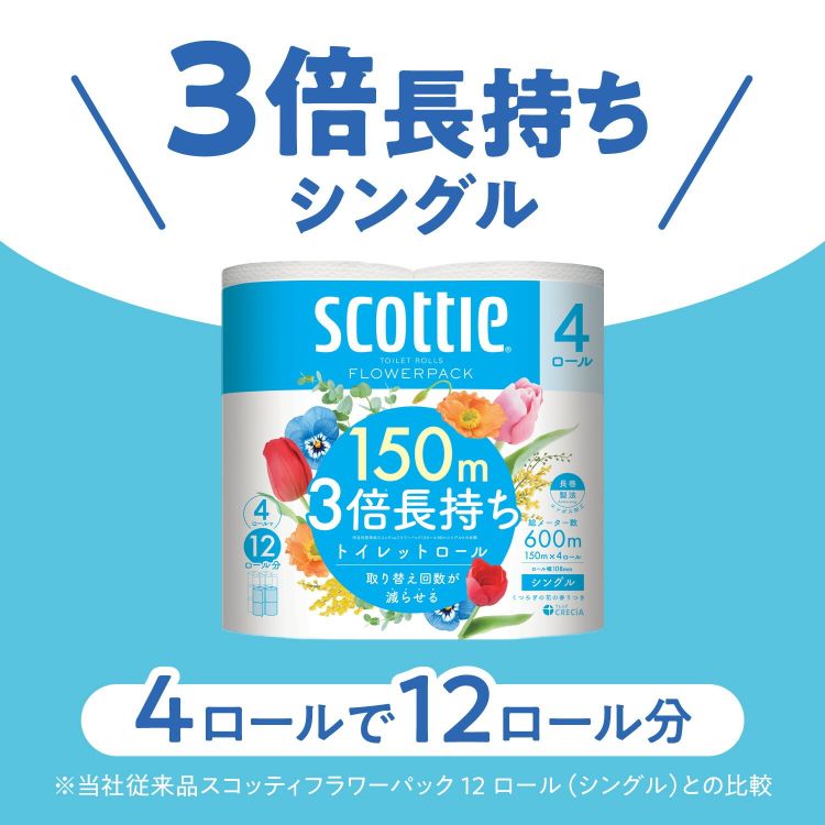 【12ロール】トイレットペーパー ダブル 3倍巻 4ロール&times;3 スコッティ0
