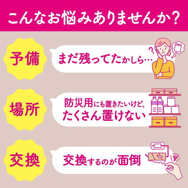 【12ロール】トイレットペーパー ダブル 3倍巻 4ロール&times;3 スコッティ11