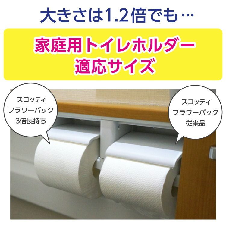 【12ロール】トイレットペーパー ダブル 3倍巻 4ロール&times;3 スコッティ13