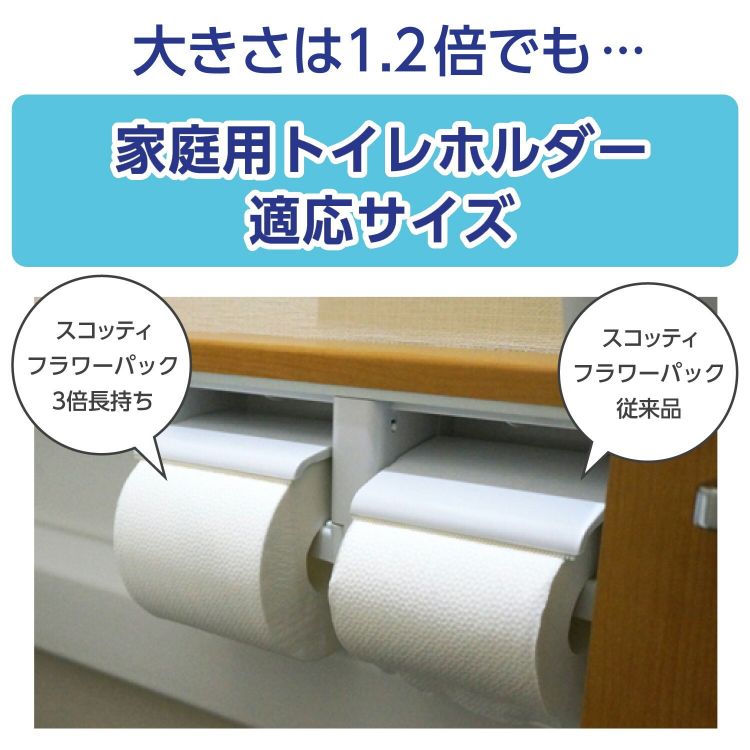 【12ロール】トイレットペーパー ダブル 3倍巻 4ロール&times;3 スコッティ5