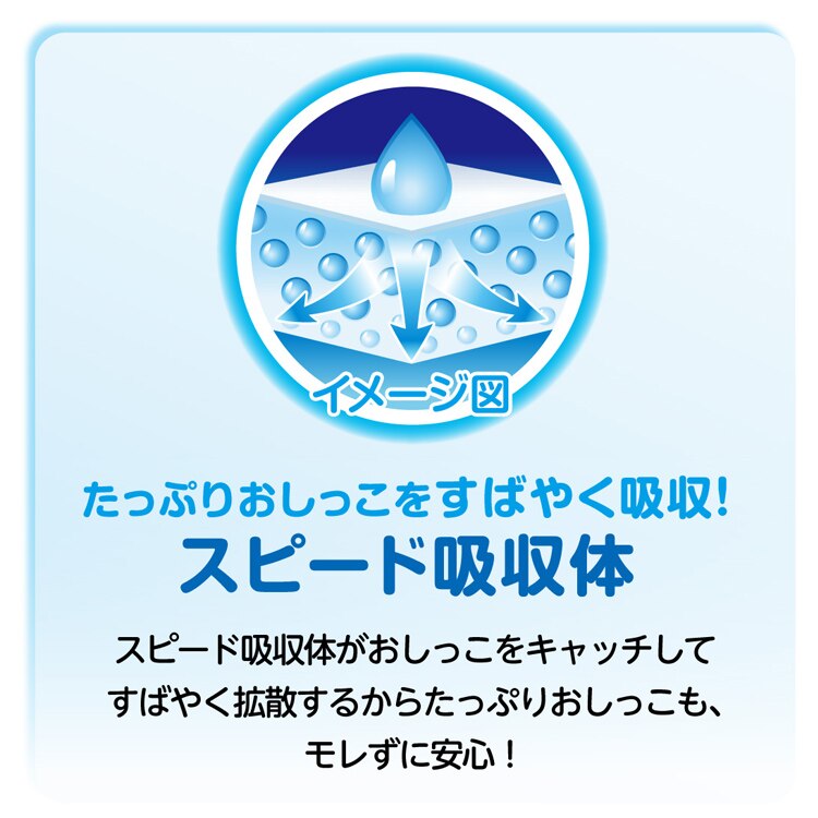 【336枚】大王製紙 グーン まっさらさら通気 パンツ 男女共用 Lサイズ 56枚入&times;6個セット5