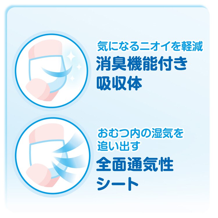 【336枚】大王製紙 グーン まっさらさら通気 パンツ 男女共用 Lサイズ 56枚入&times;6個セット9