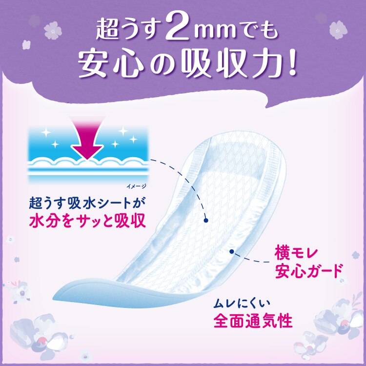 リフレ　超うす安心パッド　お試しセット(50?・120?・230?)【メール便】【前払い不可】【代引き不可】【同梱不可】4