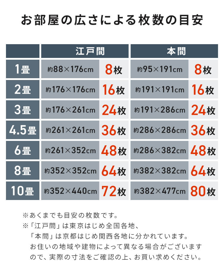 消臭タイルカーペット 50&times;50 TKP-SS50 ミックスアイボリー10